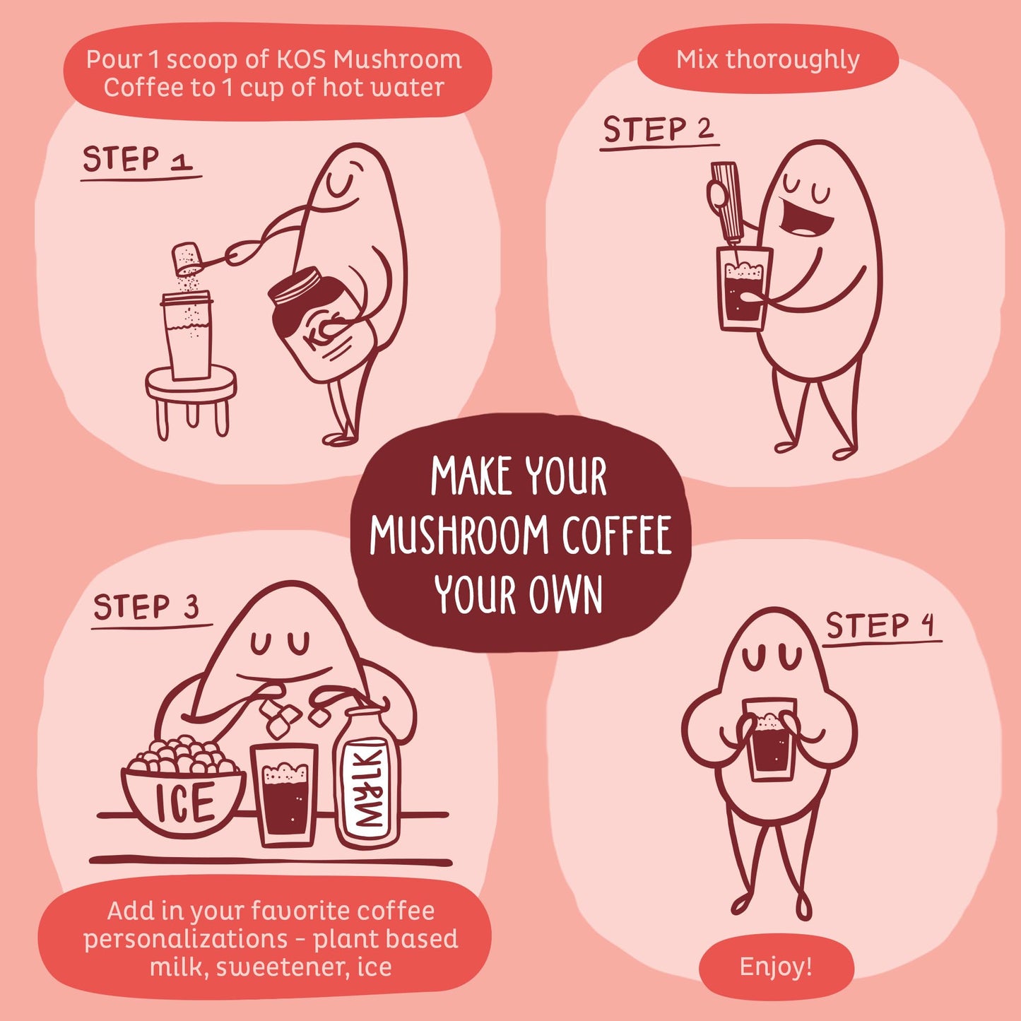 KOS Mushroom Coffee - USDA Certified Organic - Dark Chocolate Mocha Flavor - Mushroom Coffee Latte Powder with Reishi, Cordyceps