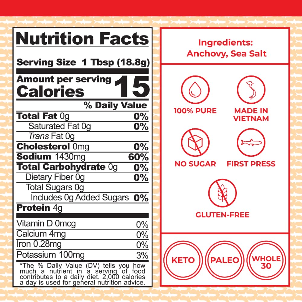 Red Boat Fish Sauce | enhanced 40N fish sauce sustainably made with just two ingredients in Vietnam | Keto  Paleo  & Whole 30 friendly | Gluten and sugar free with no preservatives | 25fl oz. plastic PET bottle