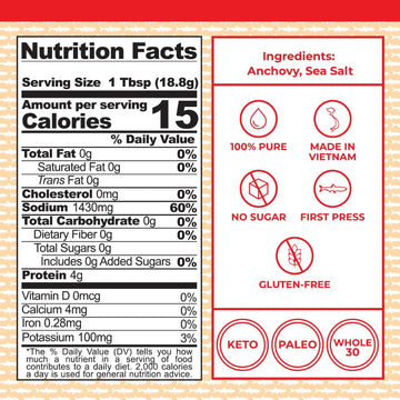 Red Boat Fish Sauce | enhanced 40N fish sauce sustainably made with just two ingredients in Vietnam | Keto  Paleo  & Whole 30 friendly | Gluten and sugar free with no preservatives | 25fl oz. plastic PET bottle