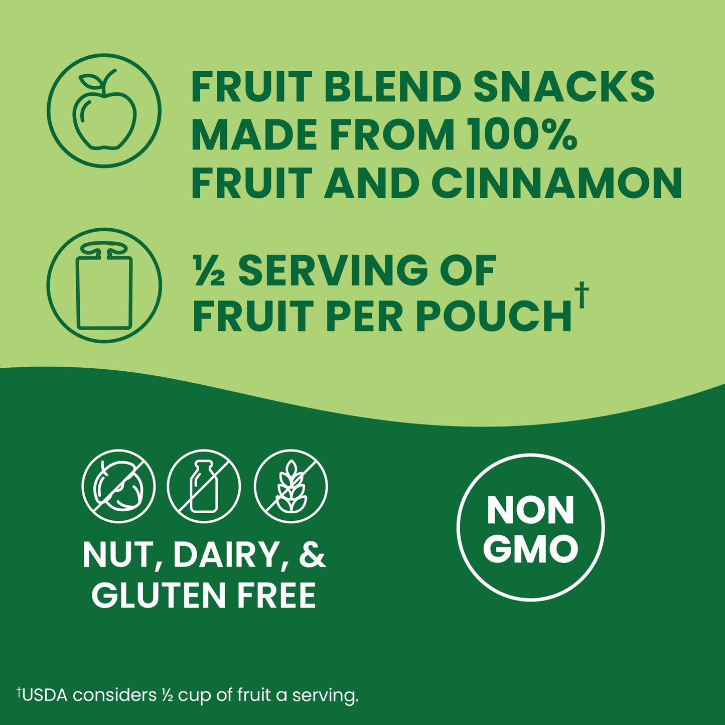 GoGo SqueeZ Applesauce Variety Pack, Apple Mango Banana, 3.2 oz (Pack of 20), Gluten Free, Nut Free, Dairy Free, BPA Free
