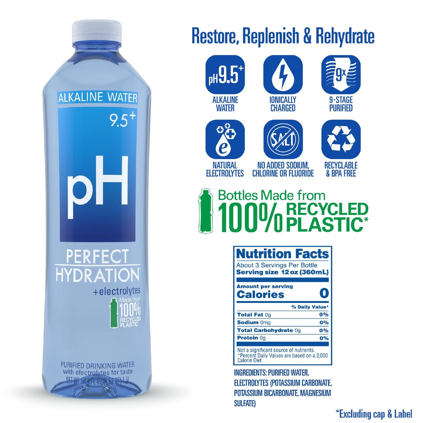 Perfect Hydration 9.5+ pH Alkaline Drinking Water, 1.5-Liter Bottle, Case of 12
