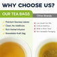 Soursop Leaf Herbal Tea (Graviola) - Caffeine & Sugar Free  120 Count