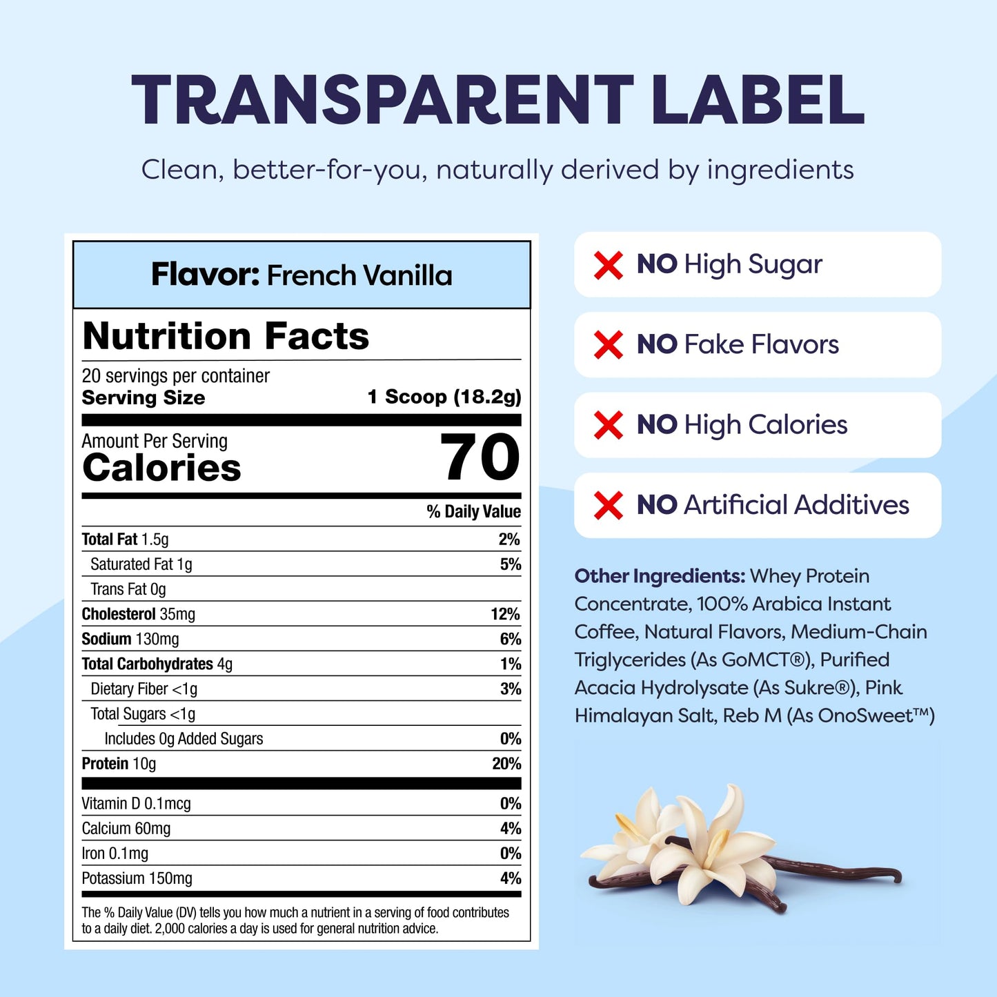 French Vanilla Protein Iced Coffee - enhanced Whey Protein & Instant Iced Coffees - 100% Natural Cold Brew - Zero Artificial Flavors & Sweeteners  80 mg Caffeine  No Added Sugar  20 Servings