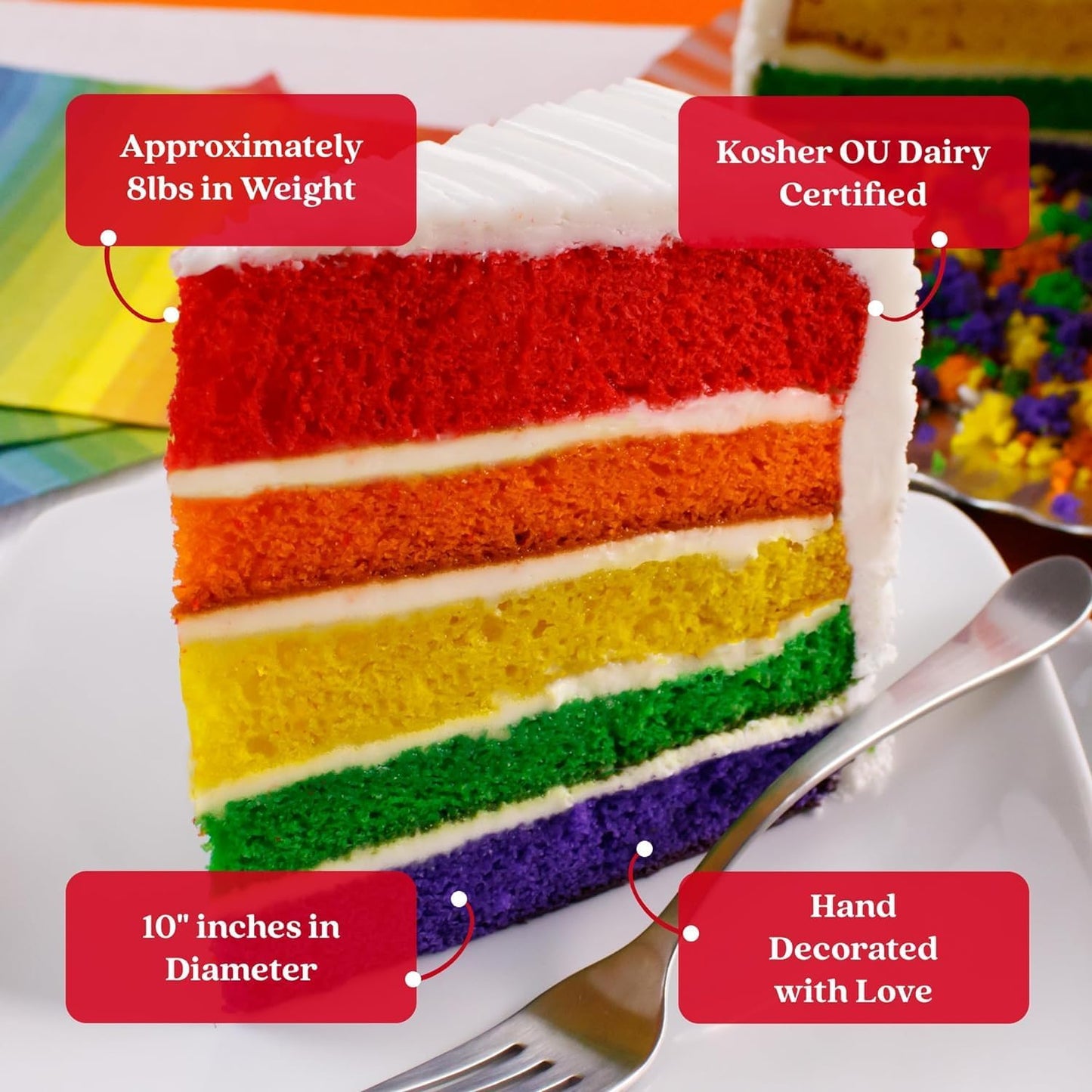 DAVIDS COOKIES Rainbow Layer Cake – Gourmet Dessert, Pre-Sliced 14 Pieces, 10, 115.2 Ounce