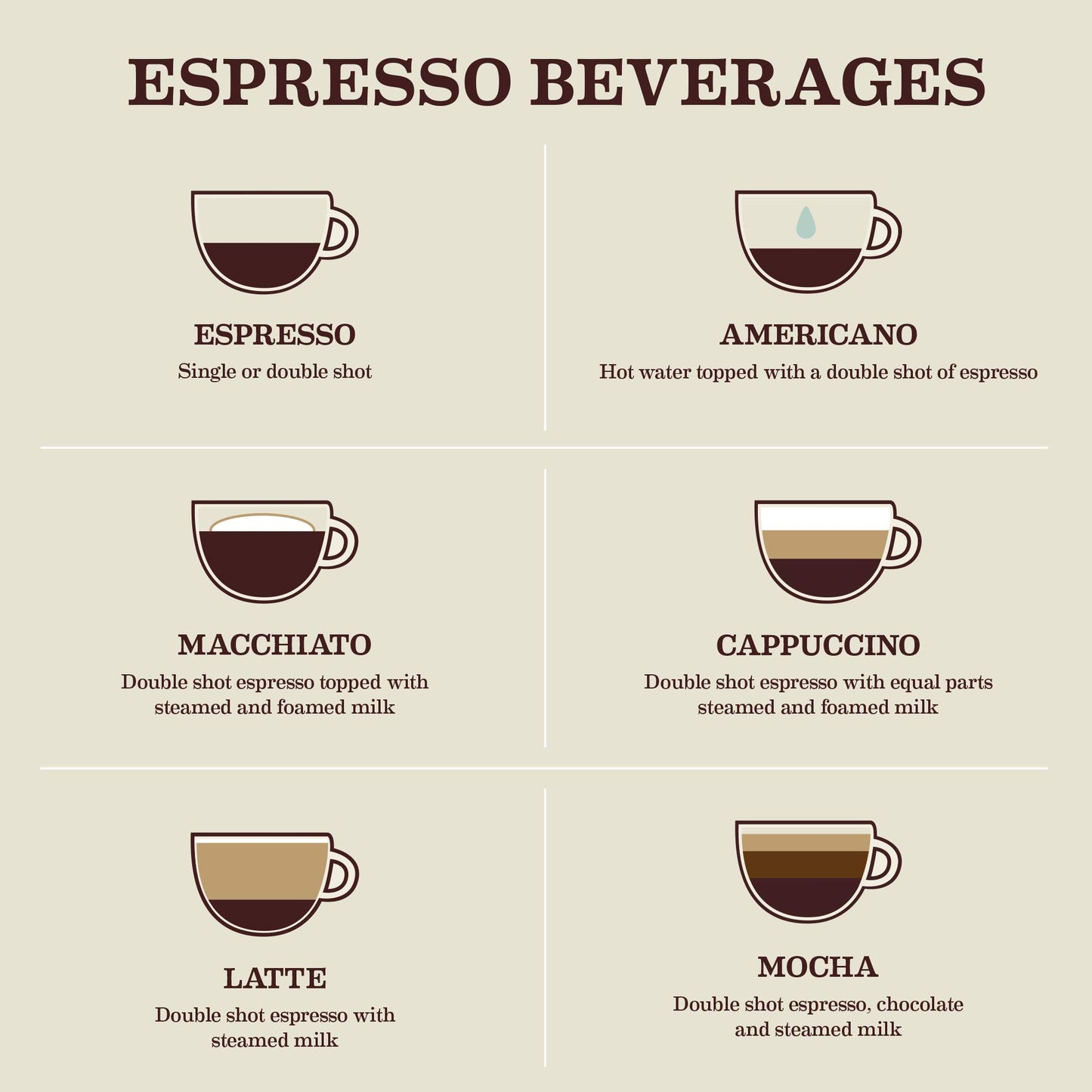 Caf   Gavia Espresso Roast Ground Coffee: Rich, Dark Roast Blend with Spicy, Dark Chocolate Notes -For Espresso Machines, Lattes