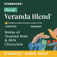 Starbucks Ground Coffee Blonde Roast Decaf Veranda Blend, 12 oz (Pack of 6), 100% Arabica, Brown