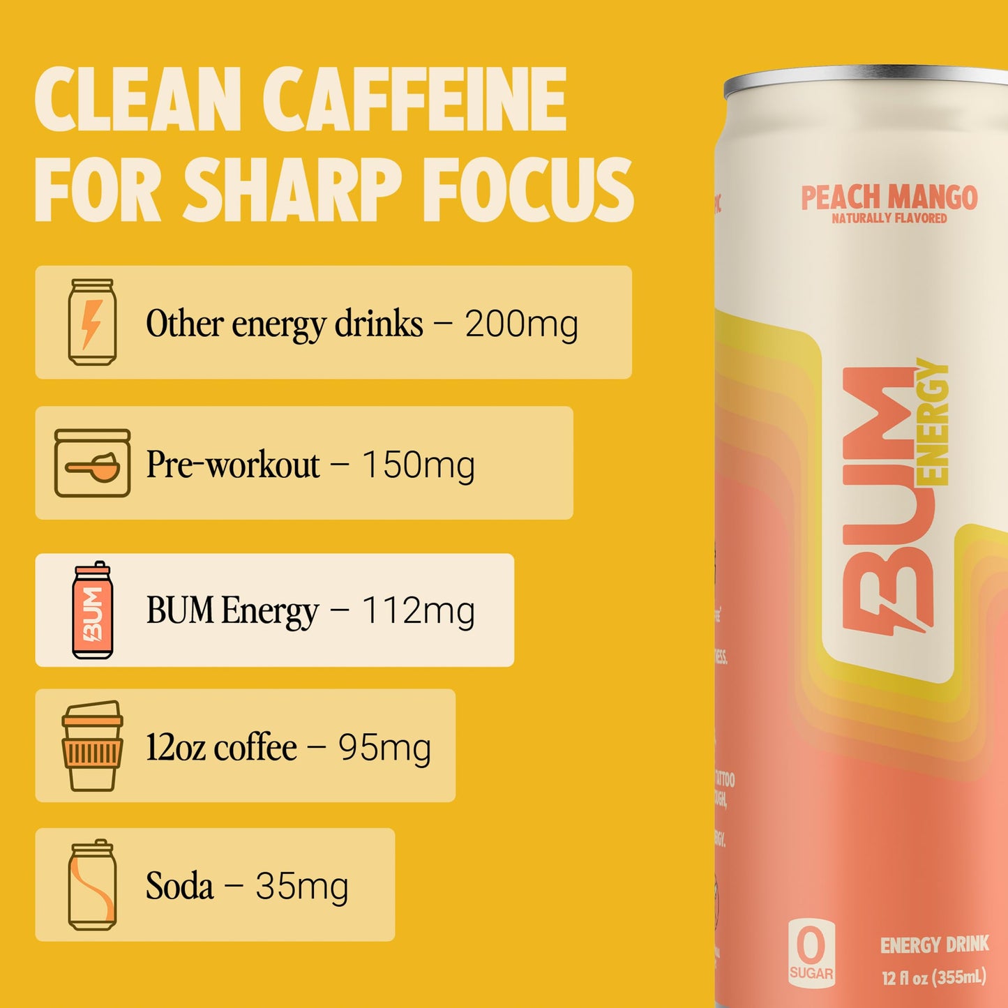 BUM Sugar-Free Energy Drink  Peach Mango - Lightly Carbonated & No Artificial Colors  Natural Caffeine & Citicoline for Energy & Focus  Brain Boost & Workout Sports Beverage - 12 oz  Pack of 12