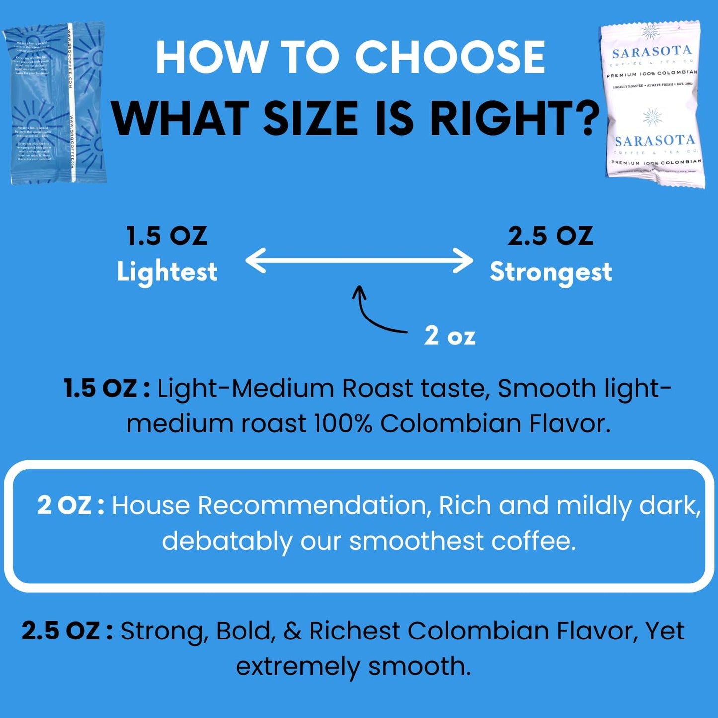 SARASOTA COFFEE & TEA CO. Premium Colombian Medium Roast Coffee Packets, 2 oz Bags, Pack of 36