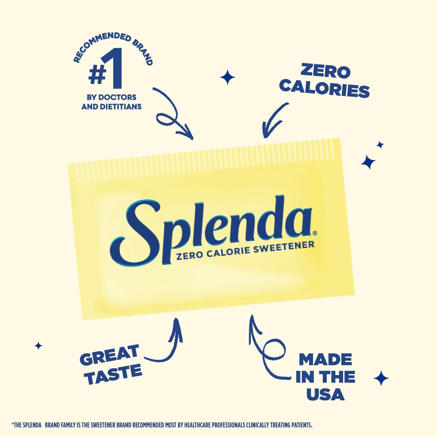 SPLENDA No Calorie Sweetener 50 Count Packets, 1.75 Ounce (Pack of 6), Model 722776200018