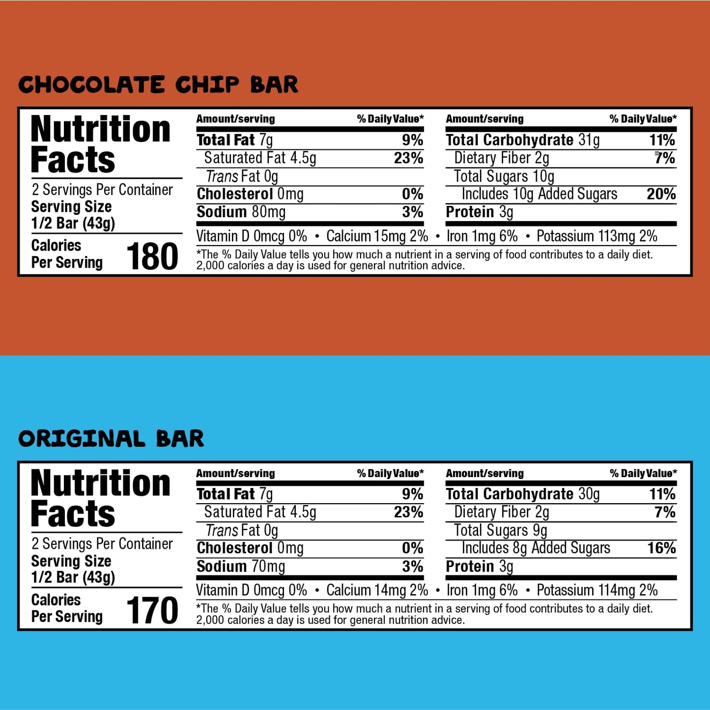 Bobos Oat Bar Sampler Pack - Vegan - Non-GMO - 6 Flavors - 12 Count - Convenient Snack