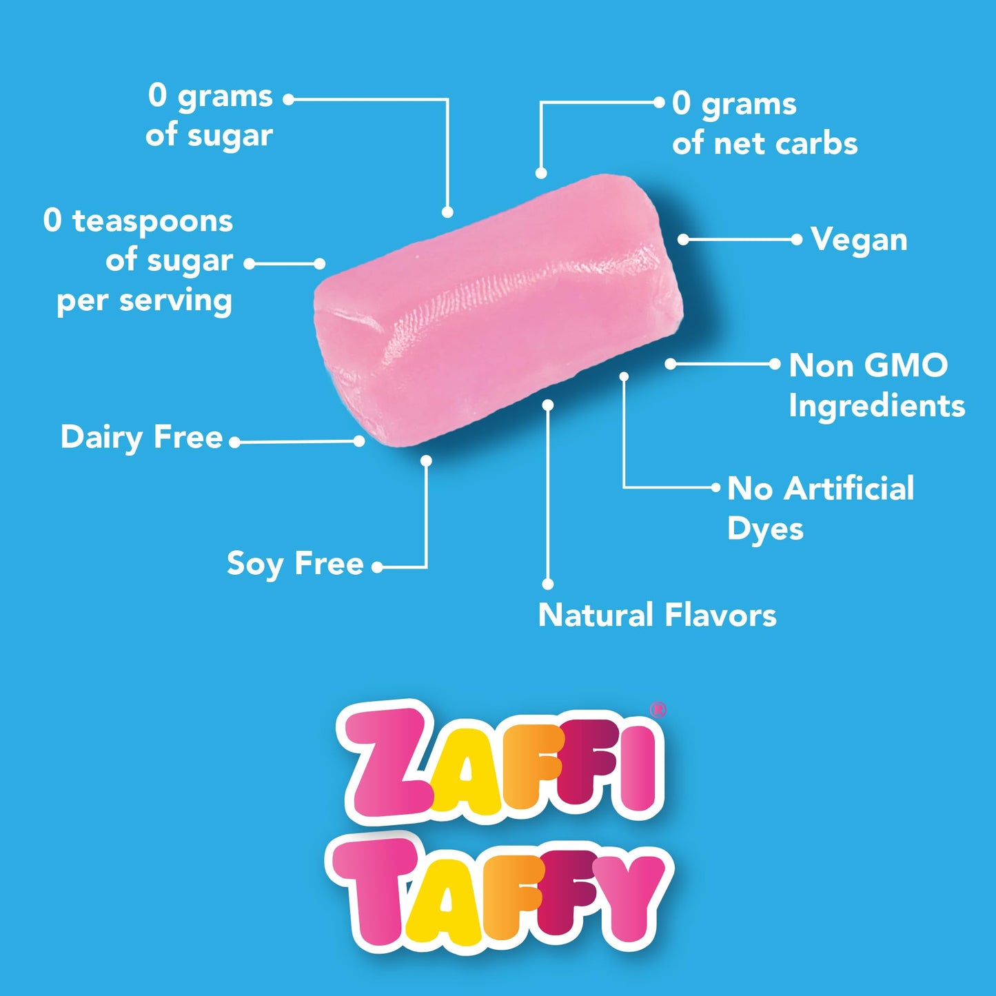 Zollipops Clean Teeth Keto Sugar Free Taffy Variety Pack, 3 Oz (Pack Of 2) - Indulge In Assorted Flavors For A Guilt-Free And Ta