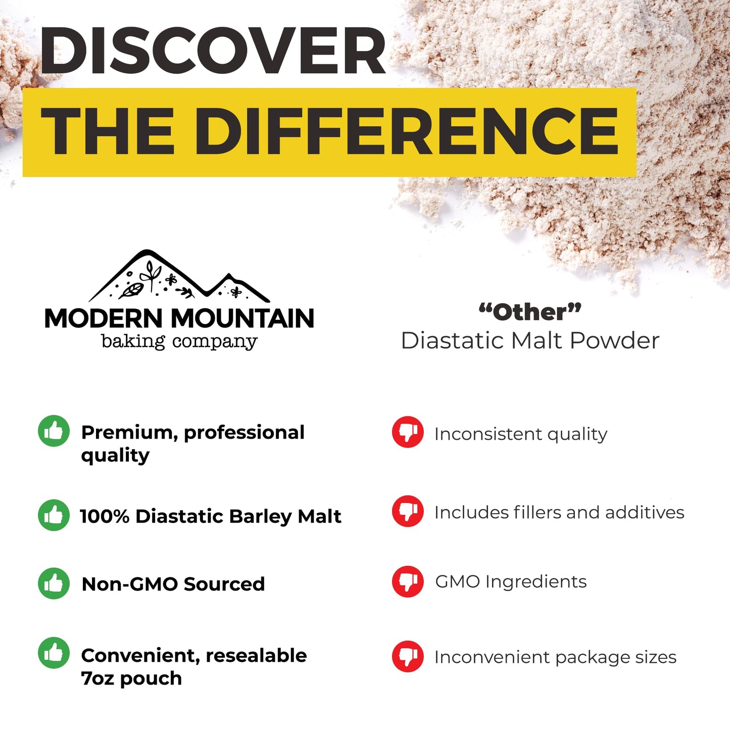 MODERN MOUNTAIN Diastatic Malt Powder, 7oz, Non-GMO, Enhances Bread Texture and Flavor