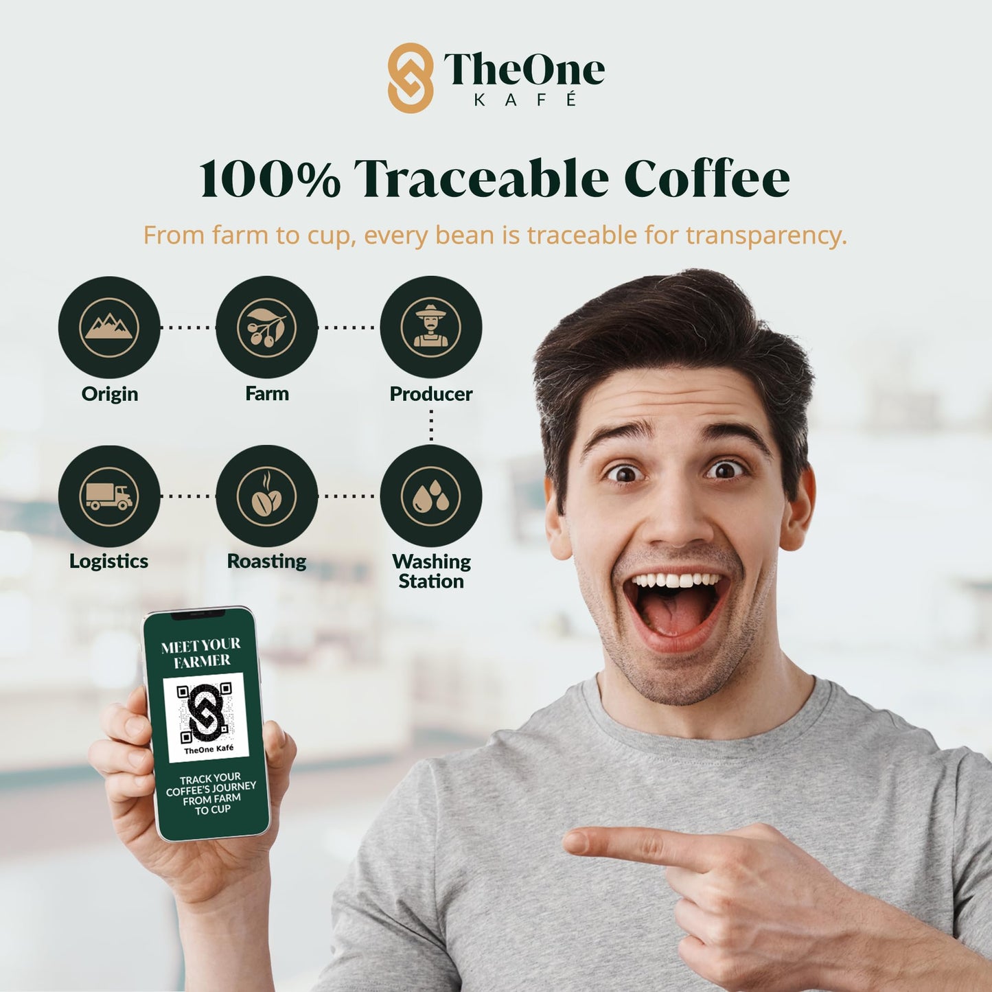 Theone Kaf   Guatemala Organic Ground Coffee Medium Roast, 12Oz - Fresh Roast, Specialty Single Origin Coffee Ground With Rich,