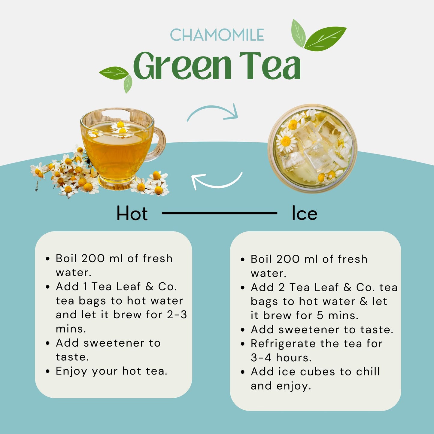 Tea Leaf & Co. Chamomile Green Tea Bags (50 Count), Green Tea With Lemon Extract And Lemongrass, Caffeinated, Real And Natura Gr