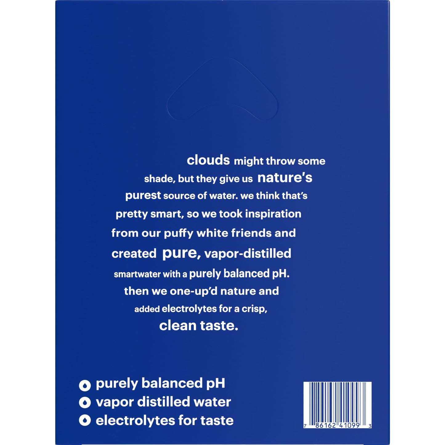 smartwater 12 pack corrugate case