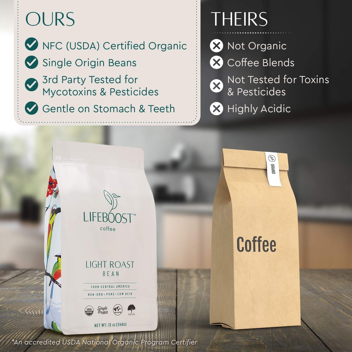 Lifeboost Coffee Light Roast Coffee Beans - Low Acid Organic Light Roast Coffee - Single Orgin Non-Gmo Light Roast Coffee - Thir
