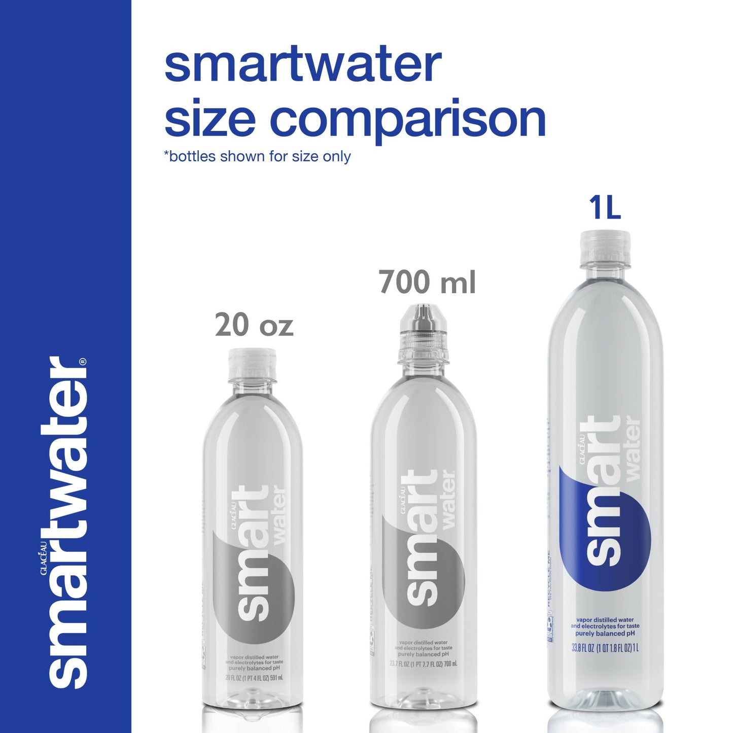 smartwater Packaged Drinking Water, 33.8 Fl Oz, Clear, Pack of 6, Model 786162102812