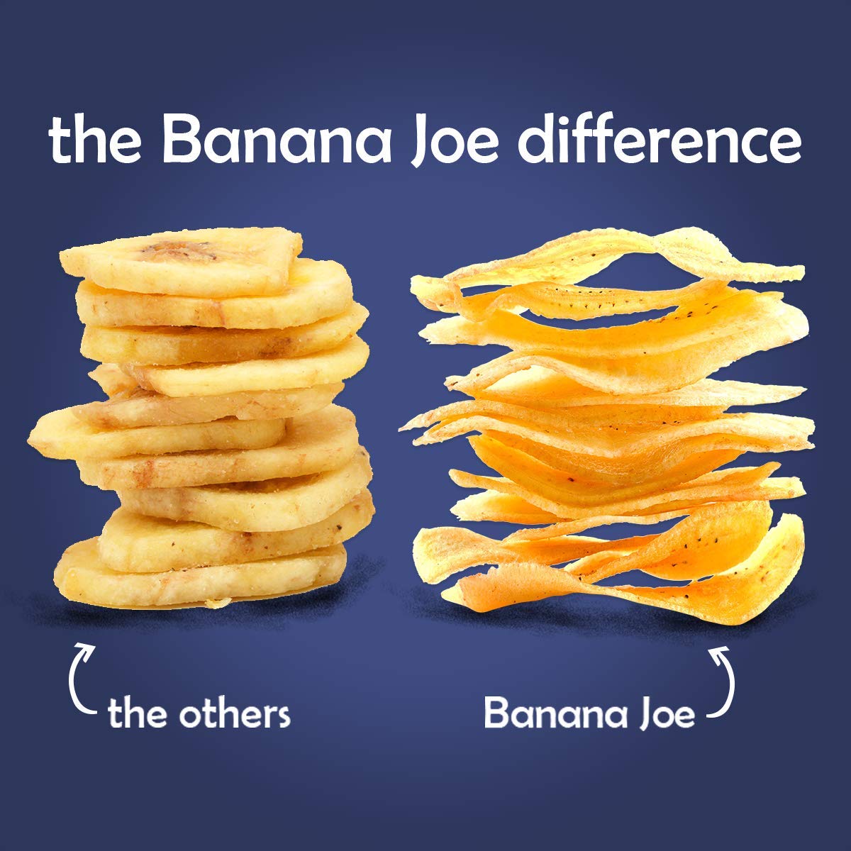 Banana Joe Banana Chips, Gluten Free Vegan Snacks, 1.65 oz Pack of 6