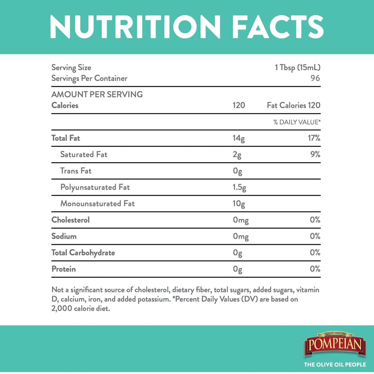 Pompeian Light Taste Olive Oil, Subtle Flavor, Perfect for Frying & Baking, Naturally Gluten Free, Non-Allergenic, Non-GMO, 48 F