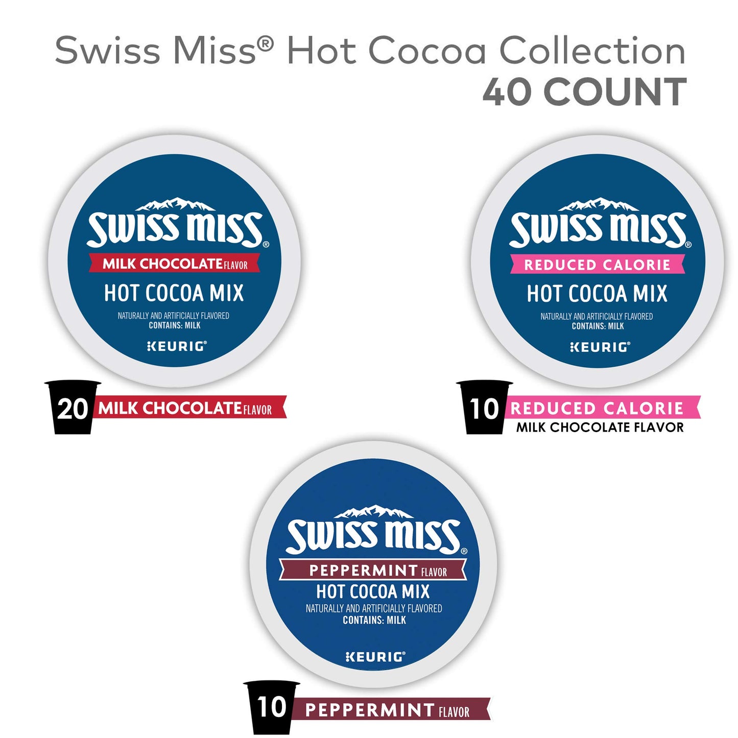 Swiss Miss Hot Cocoa Variety Pack, Keurig Single-Serve Hot Chocolate K-Cup Pods, 40 Count