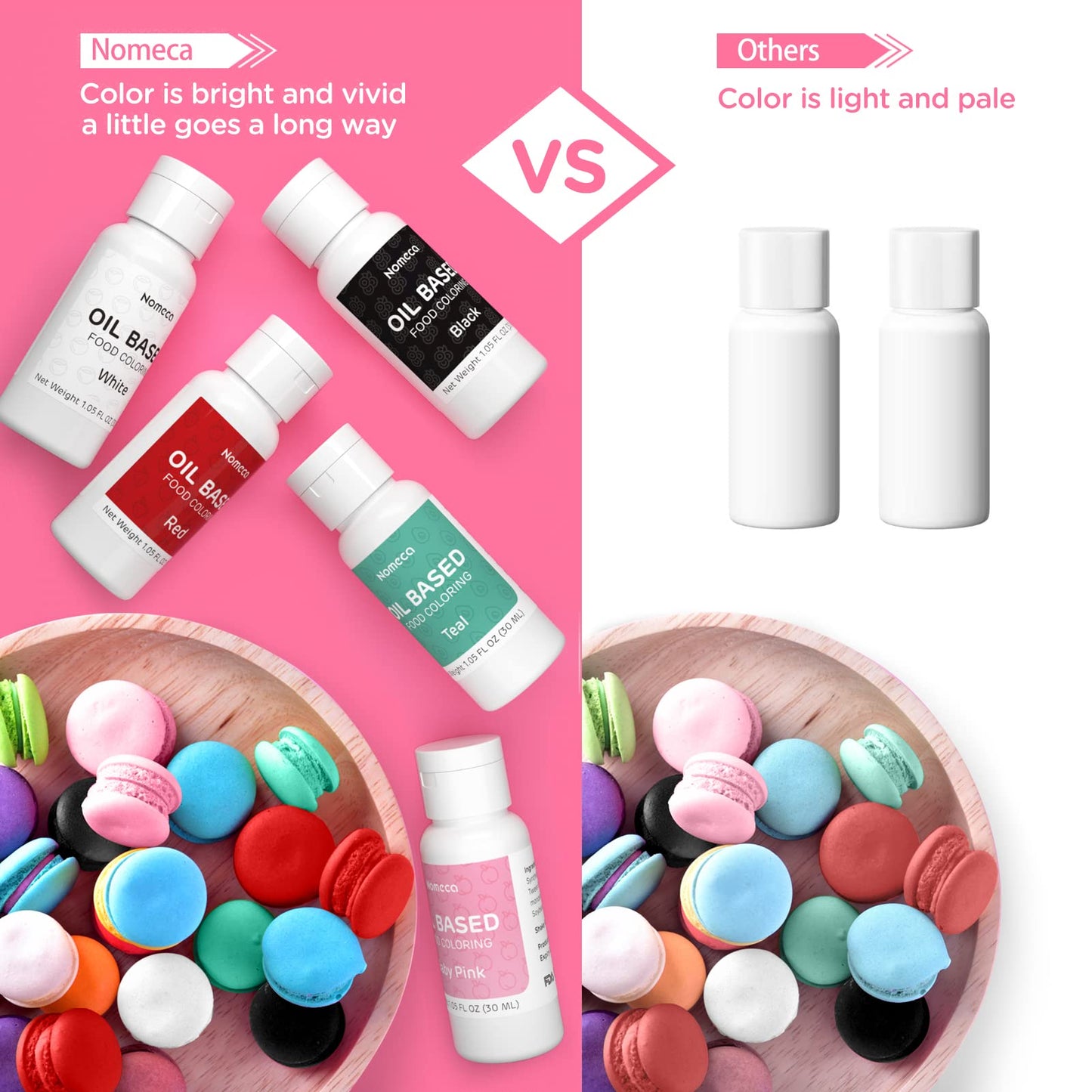 Oil Based Food Coloring For Chocolate - Nomeca 30 Milliliters Upgraded Light Pink Oil Food Color For Baking Cake Decorating, Edible Food Dye For Candy Melts Cookies Easter Egg Icing Fondant Meringues