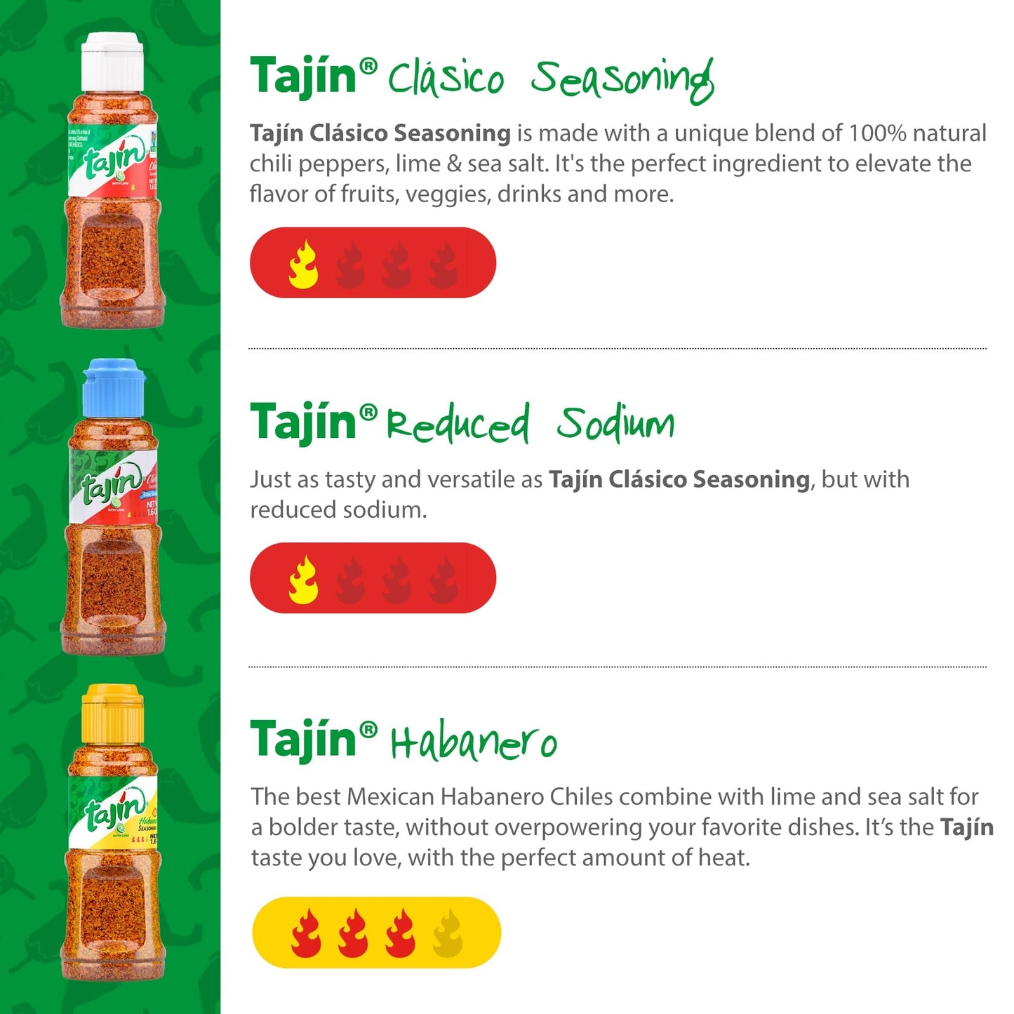 Tajin Fan Pack - Variety Pack of 6 Blends - 1 Count