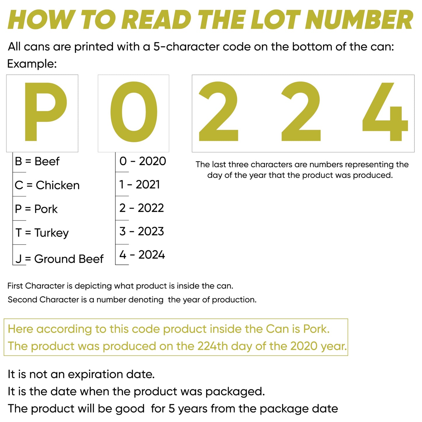 MOUNTAIN ESSENTIALS Canned Pork - Fully Cooked, Ready to Eat - Pack of 12 - 28 Oz - 5-Year Shelf Life - Made in USA