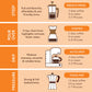 Joe Knows Coffee, Wake Up Joe, Medium Roast, Ground Coffee, 2 Pound