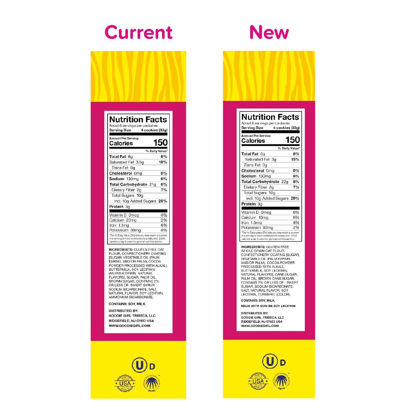 Goodie Girl, Fudge Striped Gluten Free Cookies | Gluten Free, Egg Free, Peanut Free (3 Pack)
