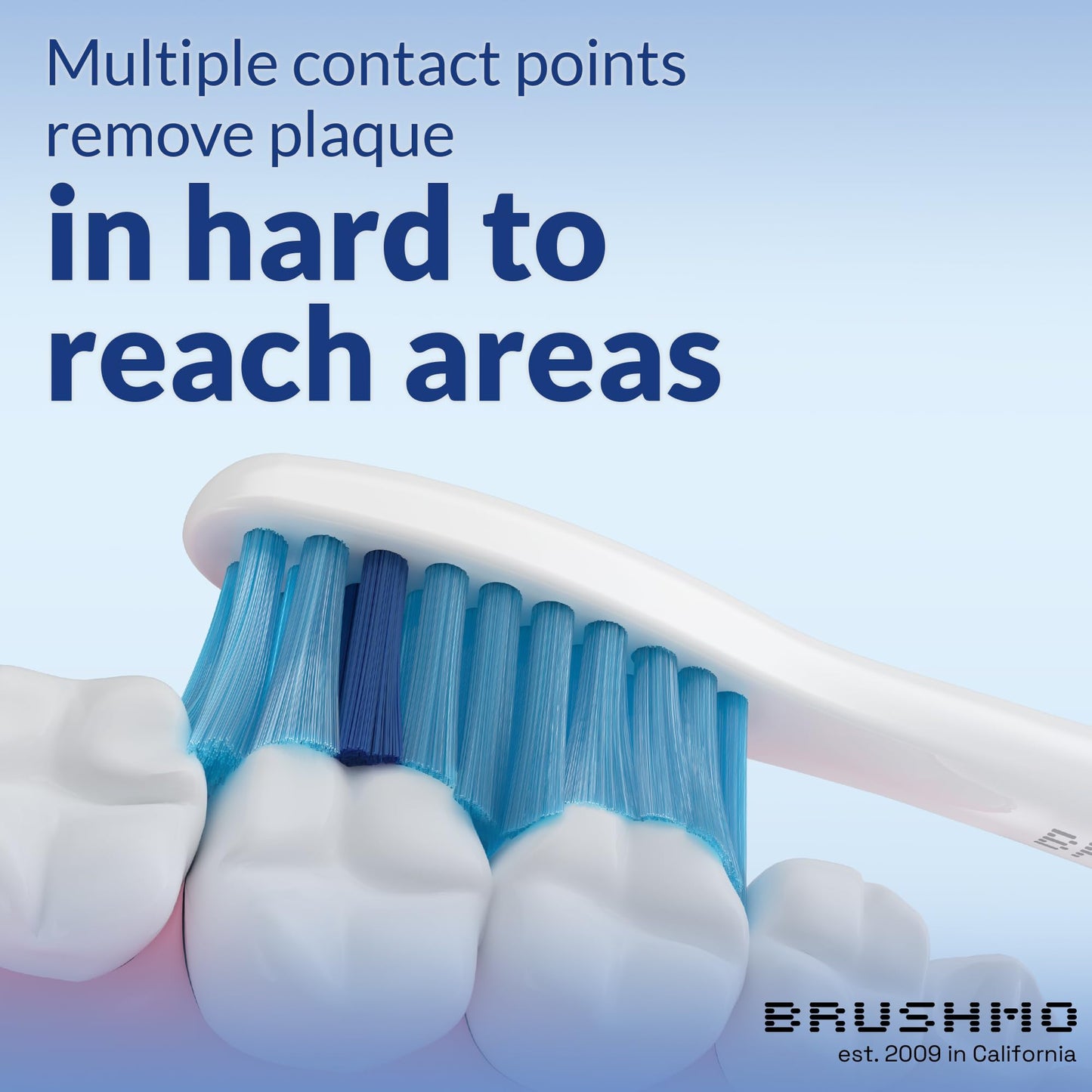 Brushmo Sensitive Replacement Toothbrush Heads Compatible With Sonicare Hx6053, 8 Pack