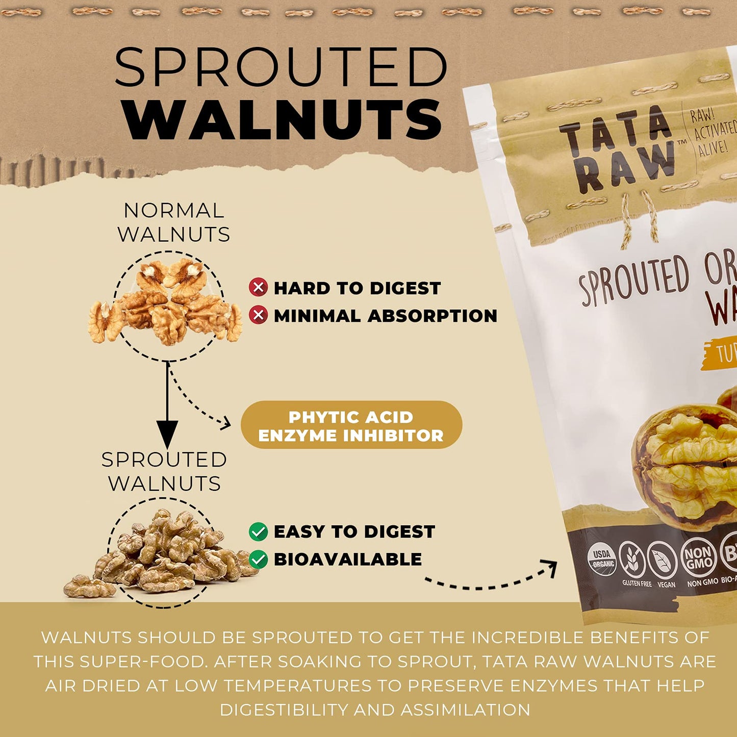 Tata Raw - Organic Sprouted Maple Walnuts - Turmeric, Ginger - 1 Lb