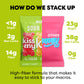 Kiss My Keto Gummies - Low Carb Sour Bears, Vegan Candy, Snack Pack, 32 Count