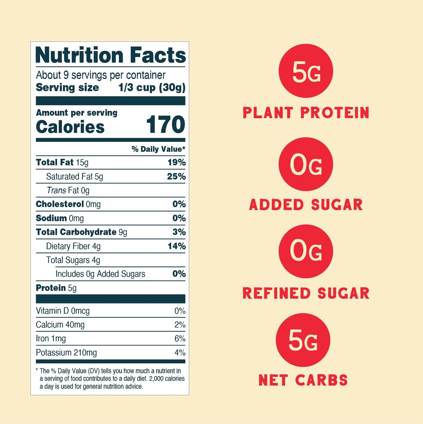 Seven Sundays Nut Granola Cereal, Rise & Shine Strawberry Banana Nut, 20 Oz Bag, Grain & Gluten Free, 5G Protein, 5G Net Carbs, Keto Friendly