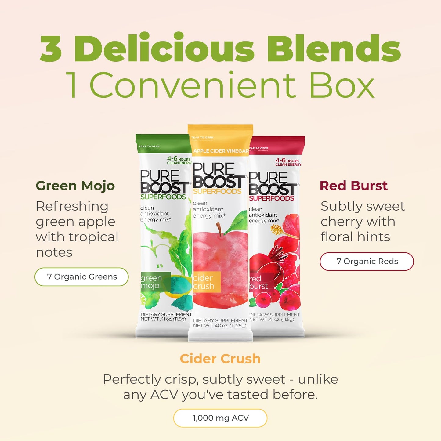 Pureboost Clean Energy Drink Mix with Apple Cider Vinegar, 30 Count, 7 Organic Superfoods, No Sugar, Electrolytes & Vitamins