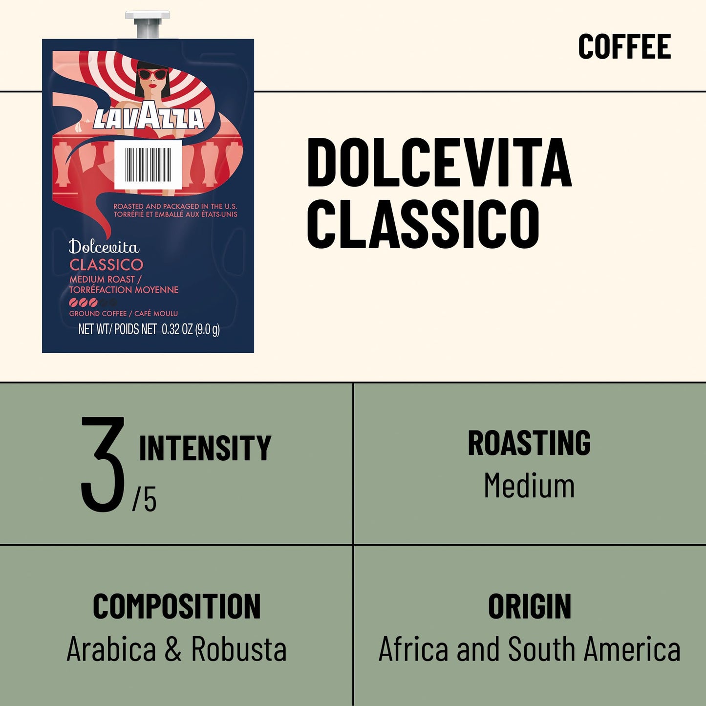 Flavia Lavazza Dolcevita Classico Coffee Freshpacks works only with Flavia malt-inspired  Medium Roast (Case of 76)