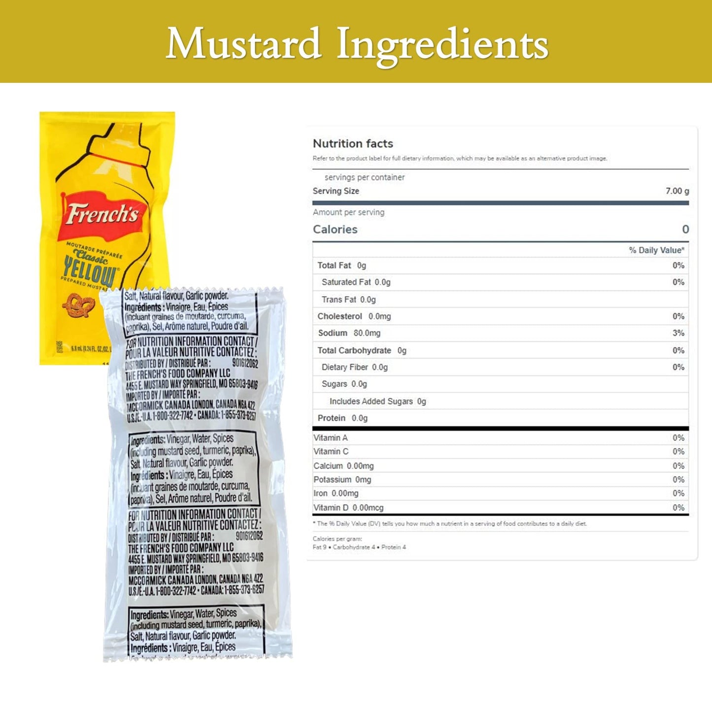 Gift Set: 25 Ketchup, 25 Mustard & 25 Mayo Packets - 75 Total Condiment Packs With Cmc Products Clip And Spreader (Approximately 25 Packets Each)