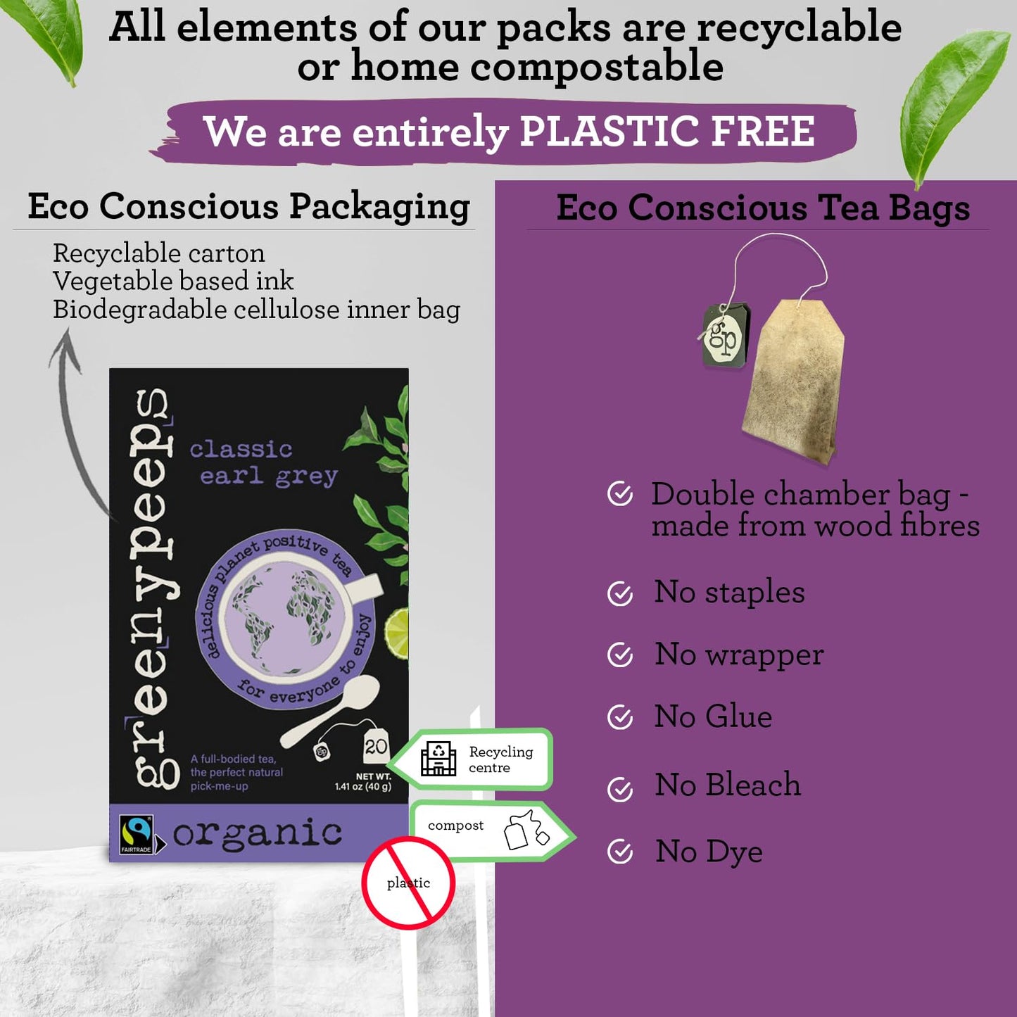 Greenypeeps Organic Earl Grey Tea Bags - Classic Earl Gray Tea Recipe With Ceylon Uva And Assam Black Tea Plus Bergamot - Fairtr