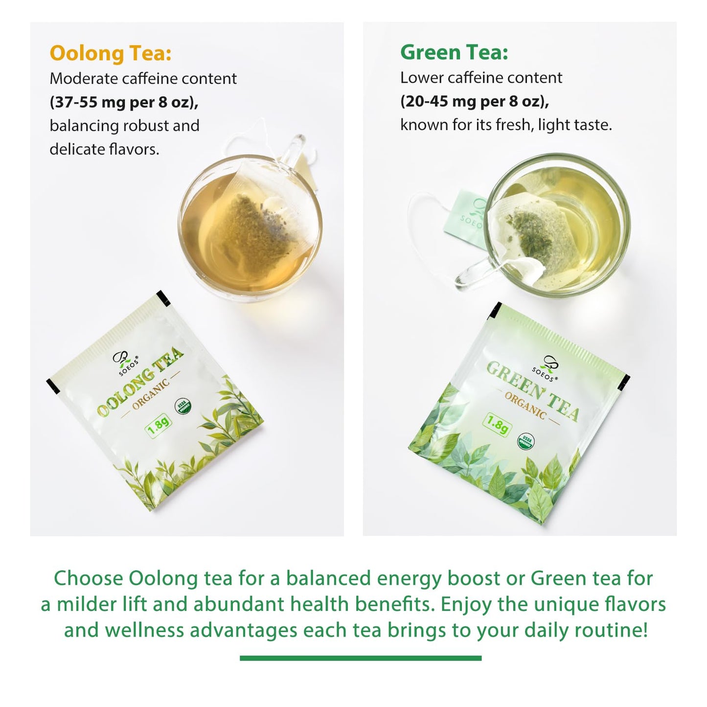 Soeos Organic Oolong Tea  100 Tea Bags  Low Caffeine  6.3 Ounce  Hot and Cold Brew  Fresh and Healthy Oolong Tea