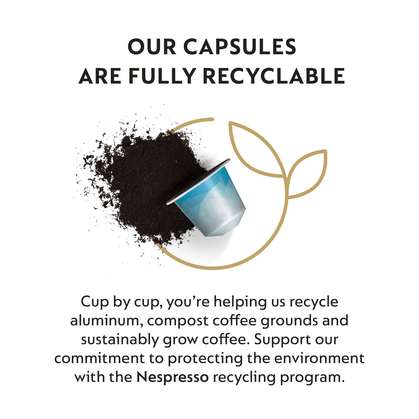 Nespresso Original Line Iced Coffee Variety Pack, 1.35 Oz, 40 Count (Original Line Only)