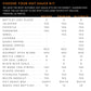 enhanced Hot Sauce Making Kit  5 Varieties of Peppers  Jalapeno Habanero  Gourmet Spice Blend  4 Bottles  Fun Labels  Make your own hot sauce  DIY Gift for Dad (enhanced Kit)