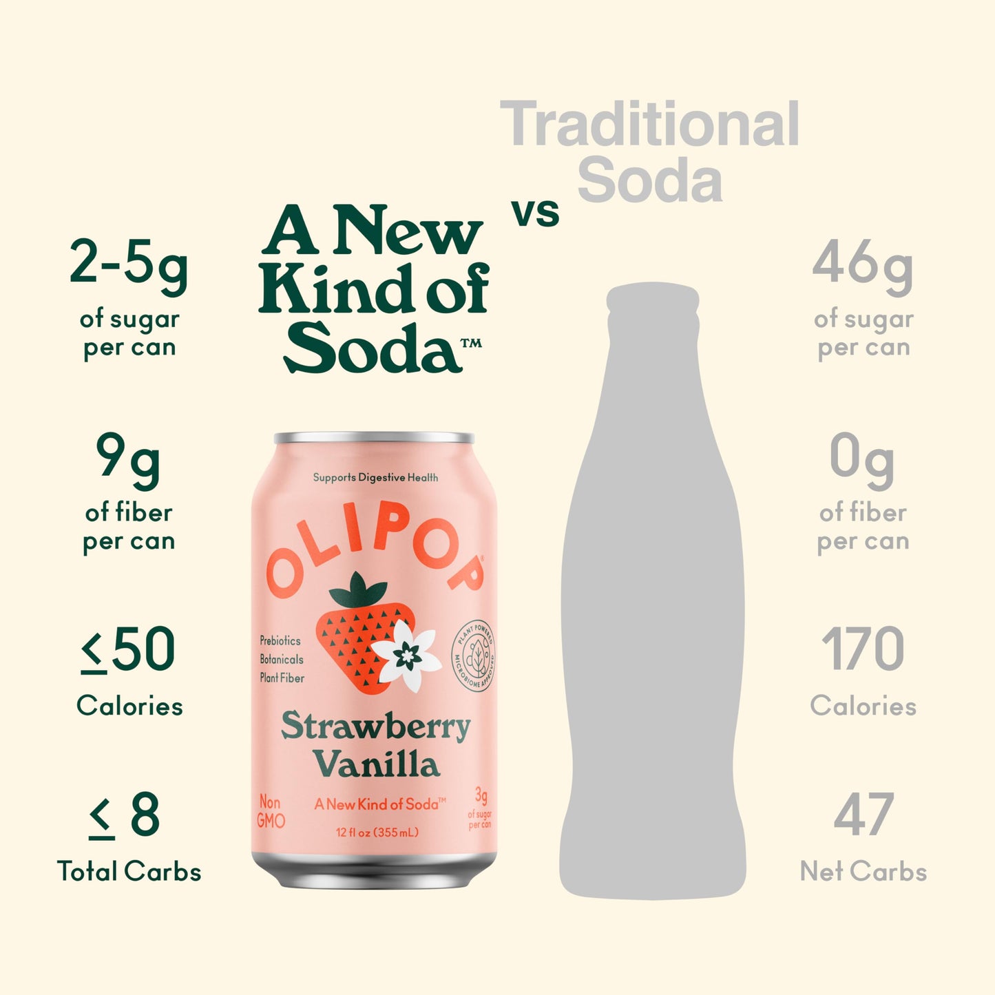 Olipop Spk Tnic Strawvan (6X4.00)