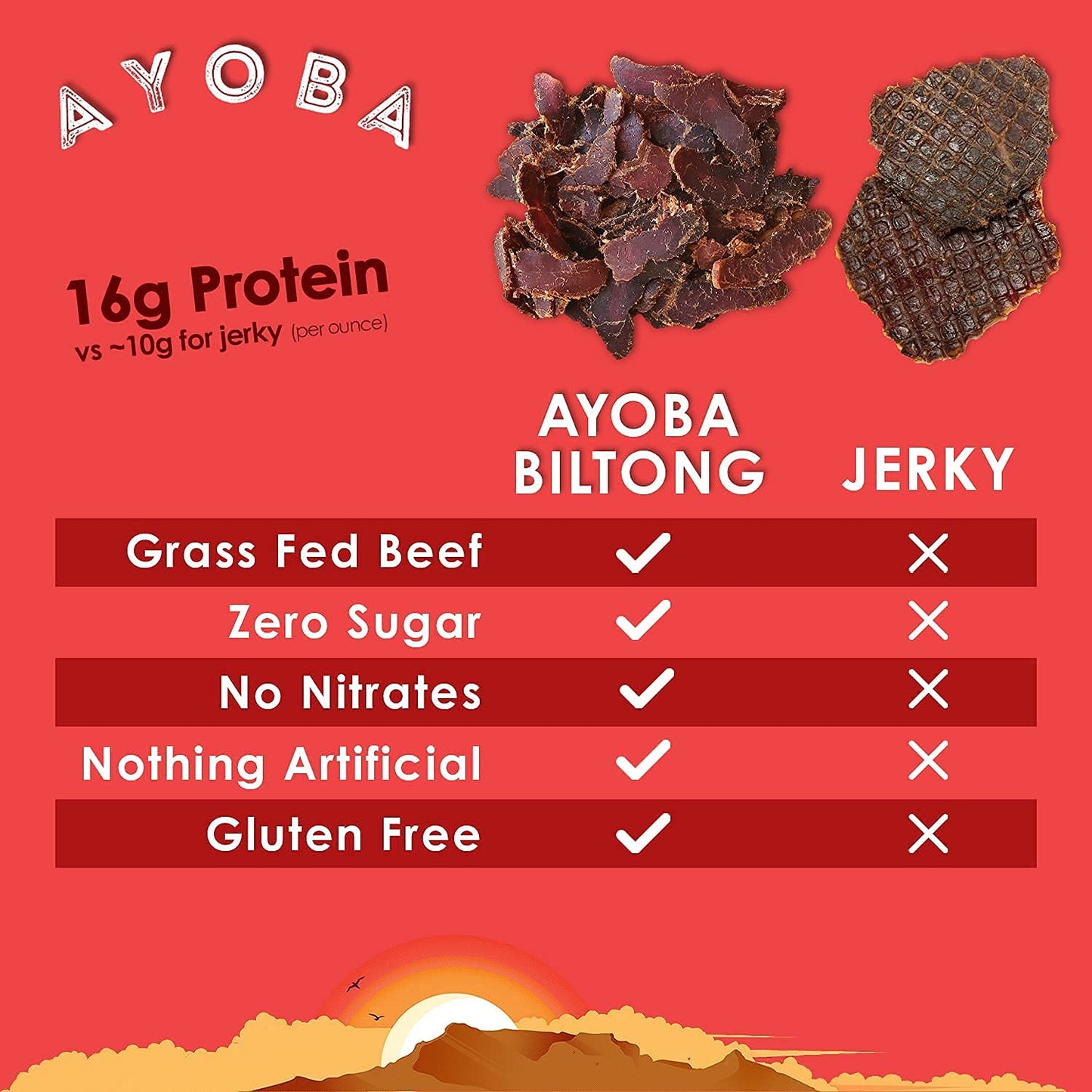 Ayoba Spicy Grass Fed Beef Biltong Slices (2 Ounce, Pack Of 3) - Keto Friendly Air-Dried Grass Fed Beef Paleo Snacks - Gluten Fr