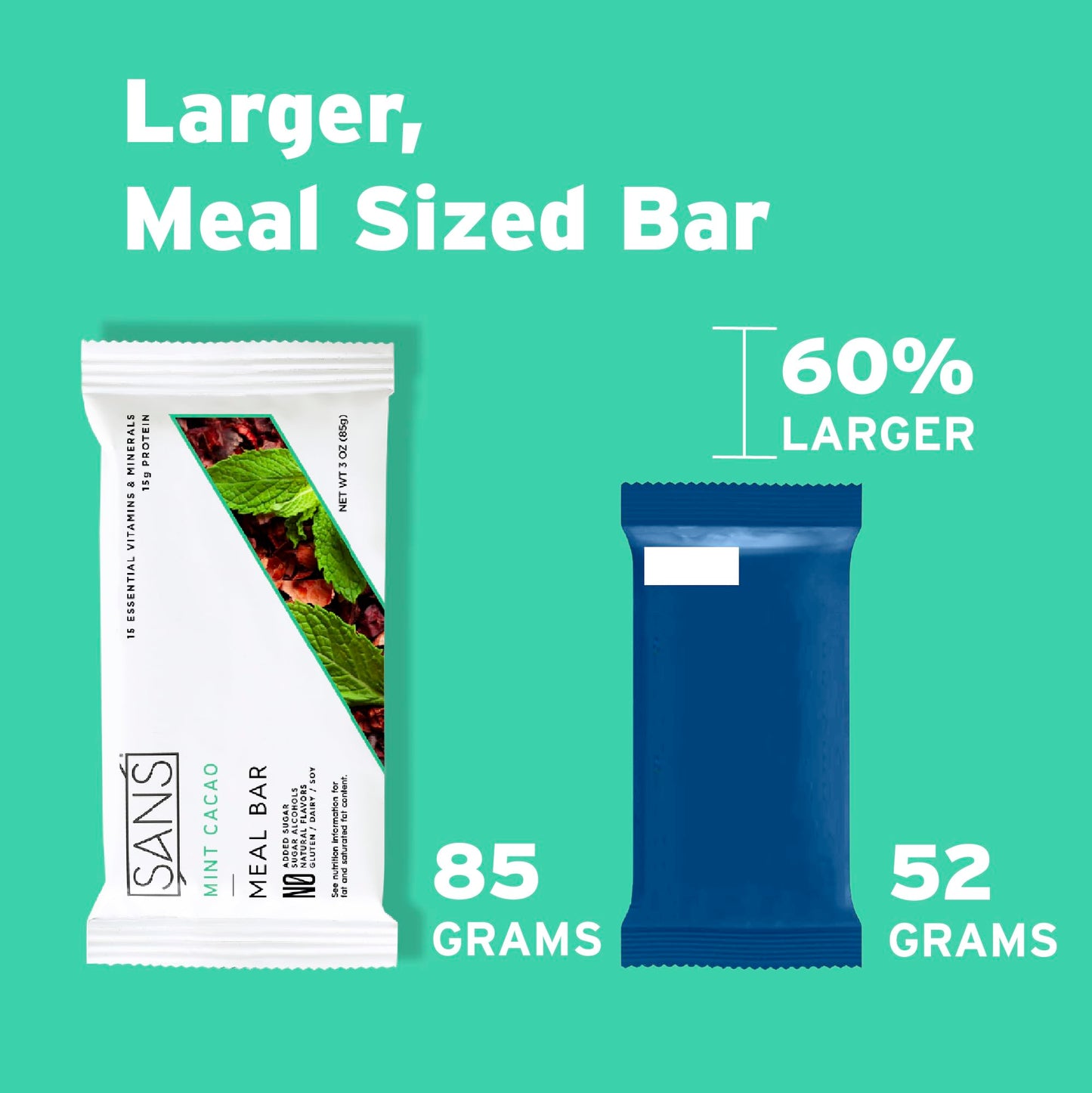 Sans Meal Replacement Protein Bar, Gluten Free, Healthy High Protein Snacks, High Fiber, No Sugar Added, Dairy Free, Soy Free, Mint Cacao, 12 Bars