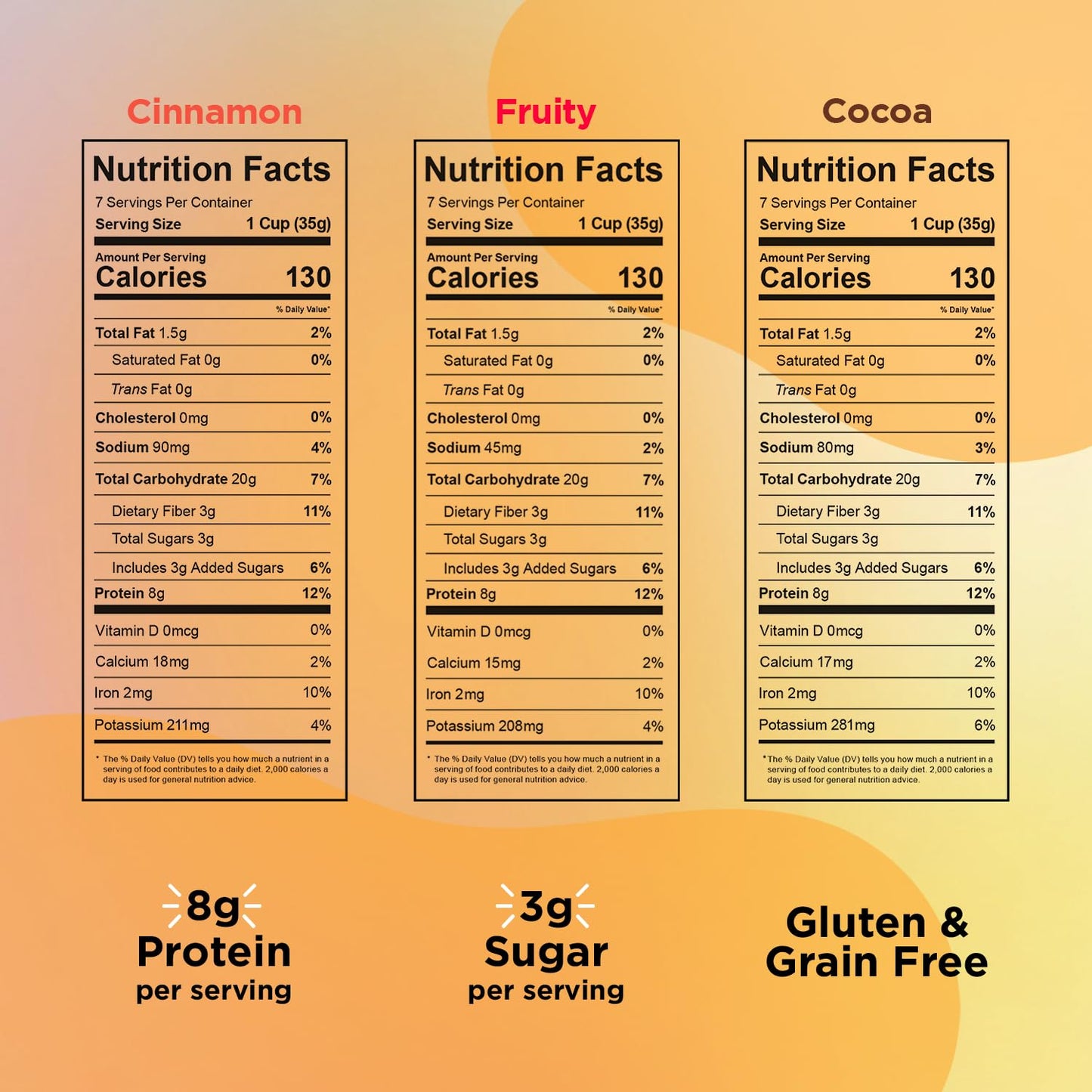 Plant-Based And Vegan Breakfast Cereal By Three Wishes - Multi-Flavor, 3 Pack - More Protein And Less Sugar Snack - Gluten-Free - Cinnamon, Cocoa And Fruity
