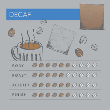 50 Premium Decaf Coffee Bags By Dualit - Compostable Coffee Bag With Recyclable Sachet For Easy, Mess Free Coffee On The Go - In