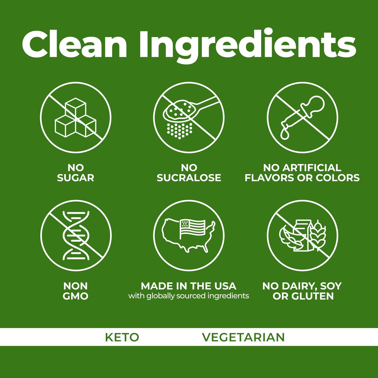 Pureboost Clean Energy Drink Mix with B12, 7 Organic Superfoods, 30 Count, Green Mojo