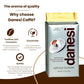 D DANESI CAFFÈ Italian Ground Coffee - Fine Medium Roast Espresso - 8.75 oz (Pack of 4) - Grey