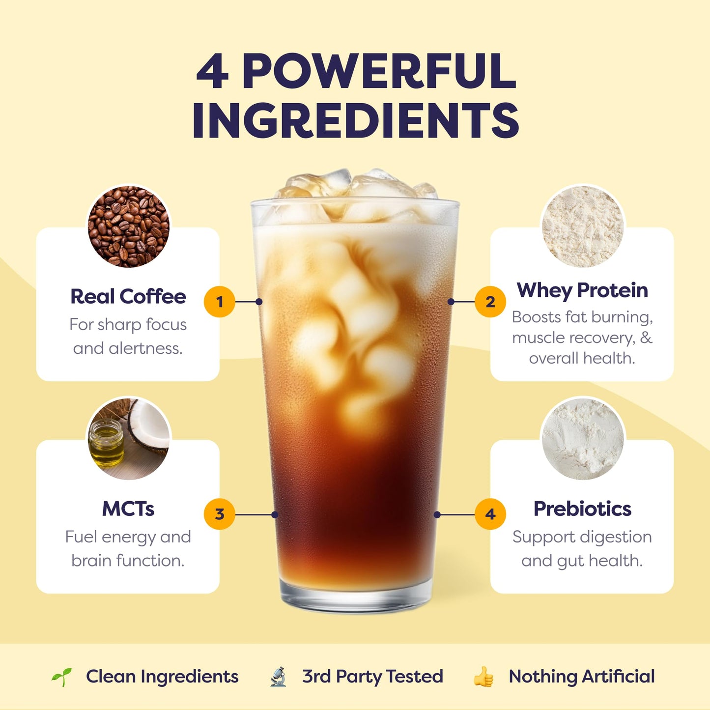 Original Protein Iced Coffee - enhanced Whey Protein & Instant Iced Coffees - 100% Natural Cold Brew Coffee - Zero Artificial Flavors & Sweeteners  80 mg Caffeine Per Serving  0g of Sugar  20 Servings
