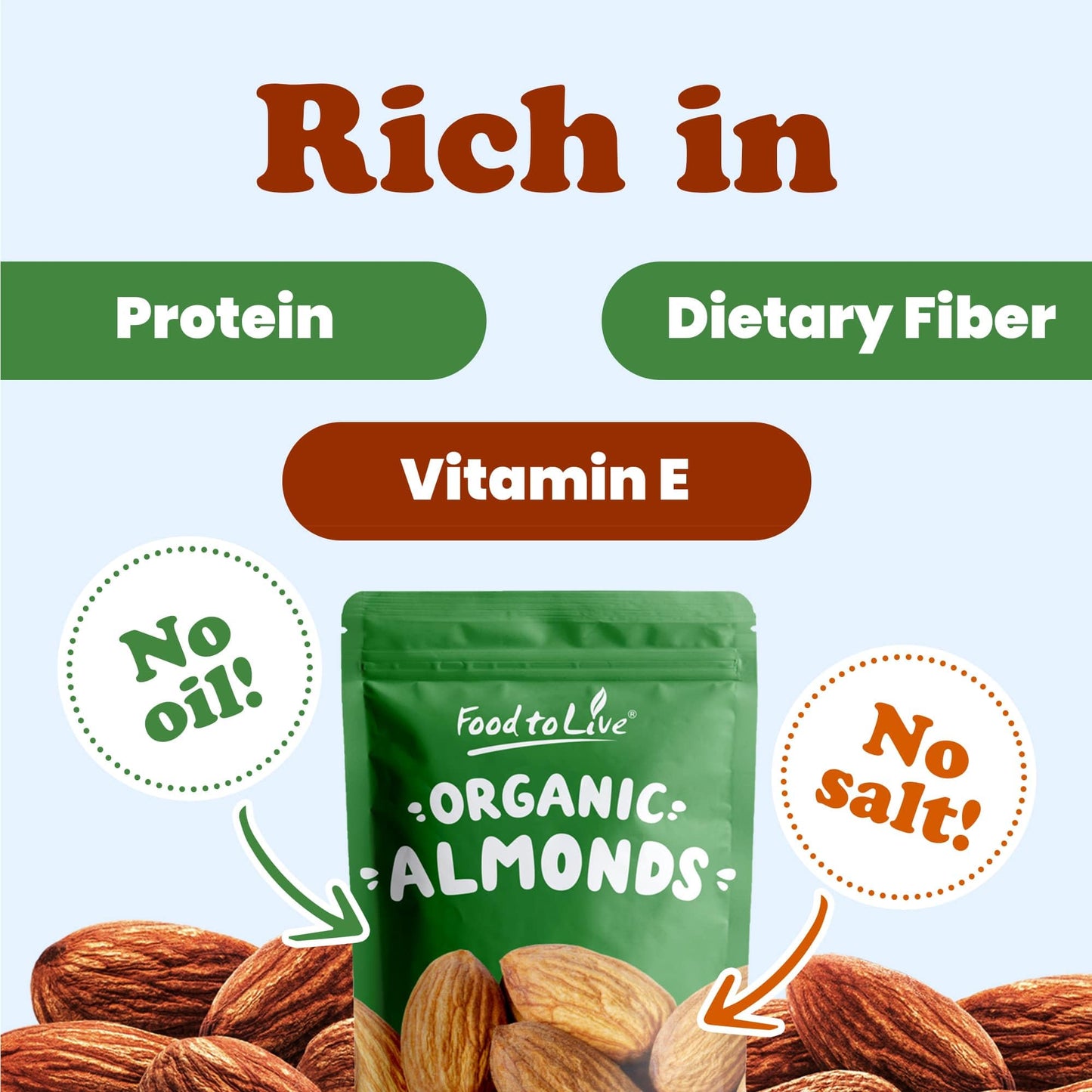 Food To Live Organic Dry Roasted Almonds, 2.5 Pounds - Non-Gmo, Unsalted, Vegan, Keto, Paleo, Kosher, Bulk, High In Protein, Die