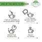 1.8 Oz. Dried Cut Sidebells Wintergreen Herb Tea (Orthilia Secunda L.) - 50G One-Sided Wintergreen Herbal Tea Matka Borova